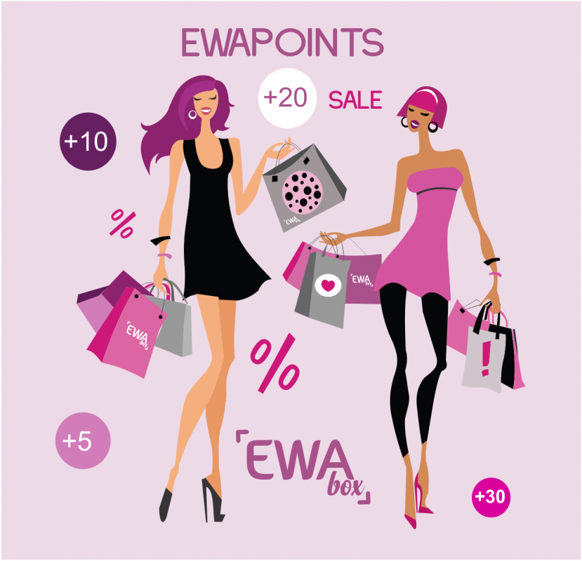 EWABOX