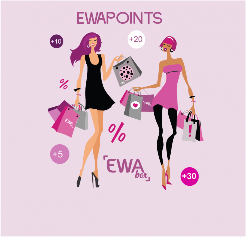 EWABOX